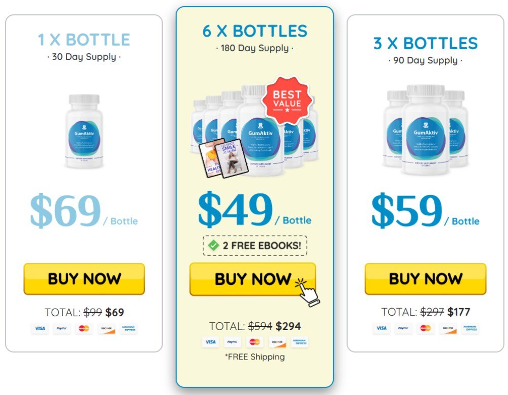 GumAktiv official order page